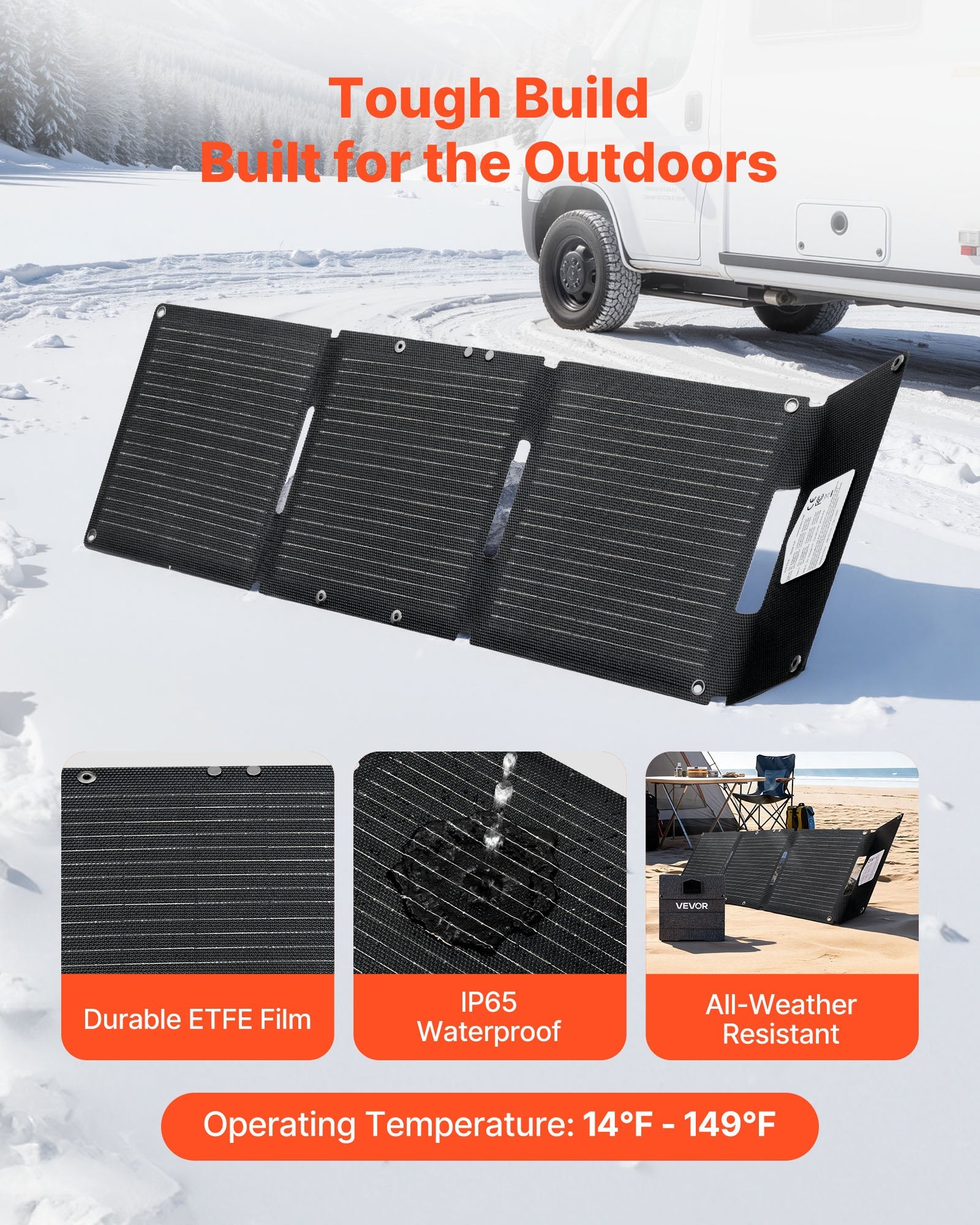 VoltCore Helios 30W Ultralight Solar Charger | 16BB N-Type, 24% Efficiency