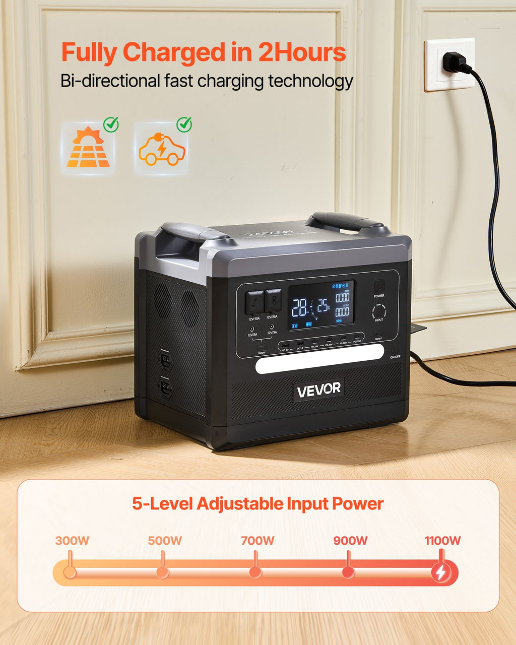 VoltCore 2400 Portable Power Station | 2,400W, 2,160Wh