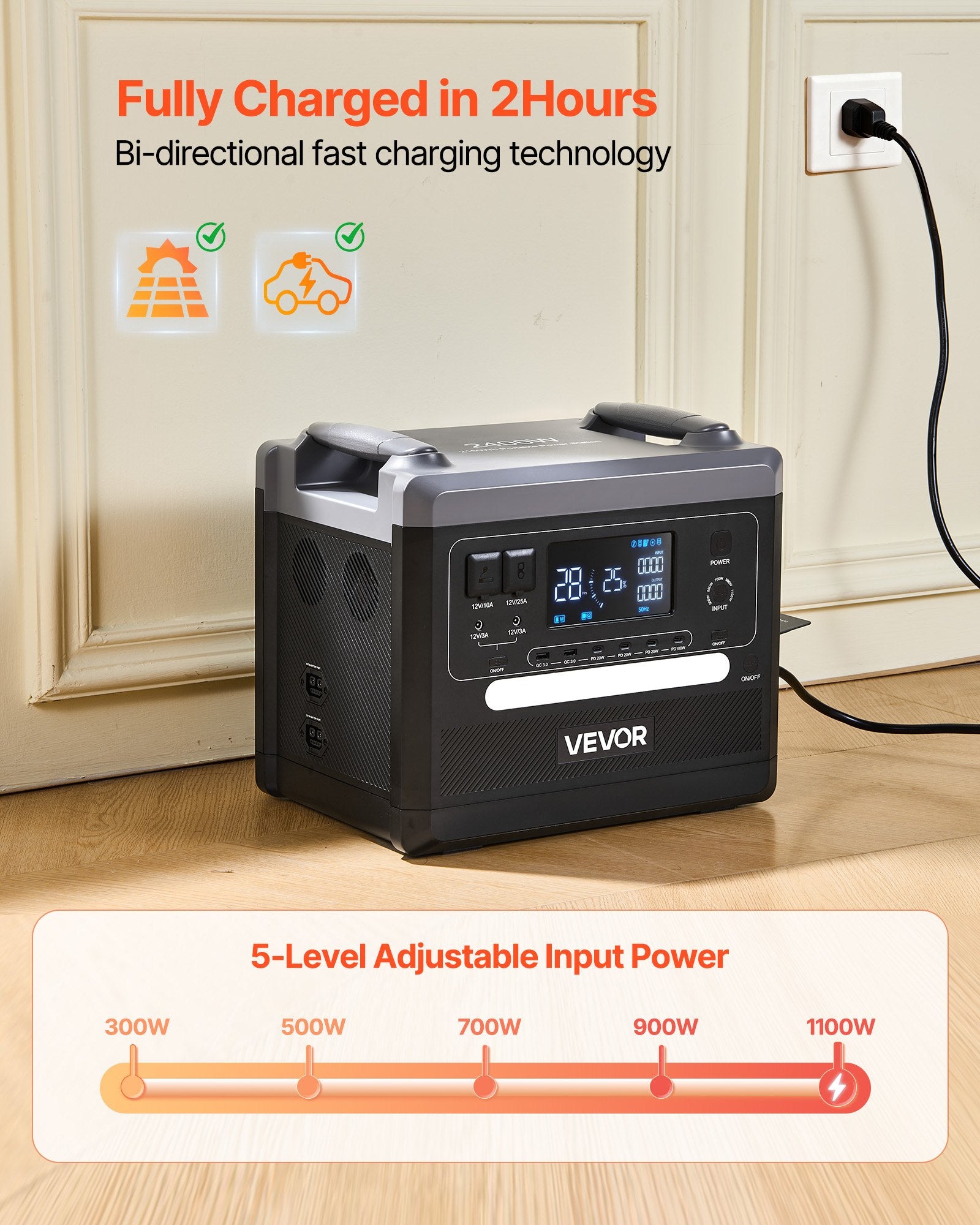 VoltCore 2400 Portable Power Station | 2,400W, 2,160Wh