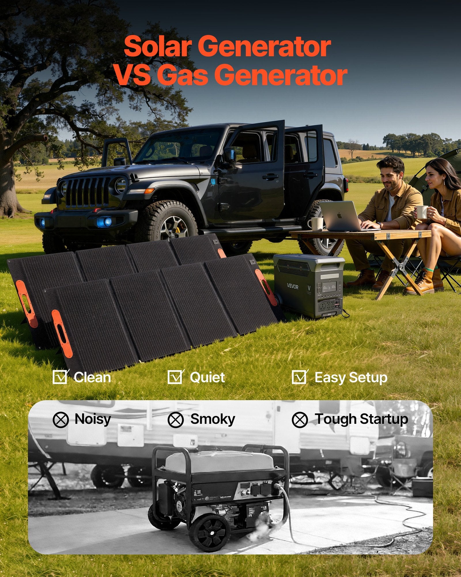 VoltCore 3000 Solar Kit | 3,000W, 3,072Wh + 2x 200W Panels