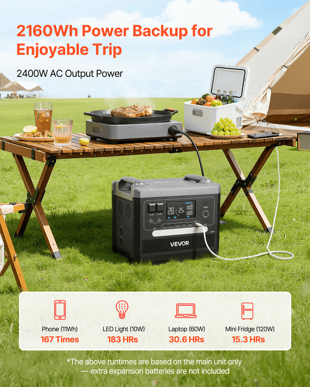 VoltCore 2400 Portable Power Station | 2,400W, 2,160Wh