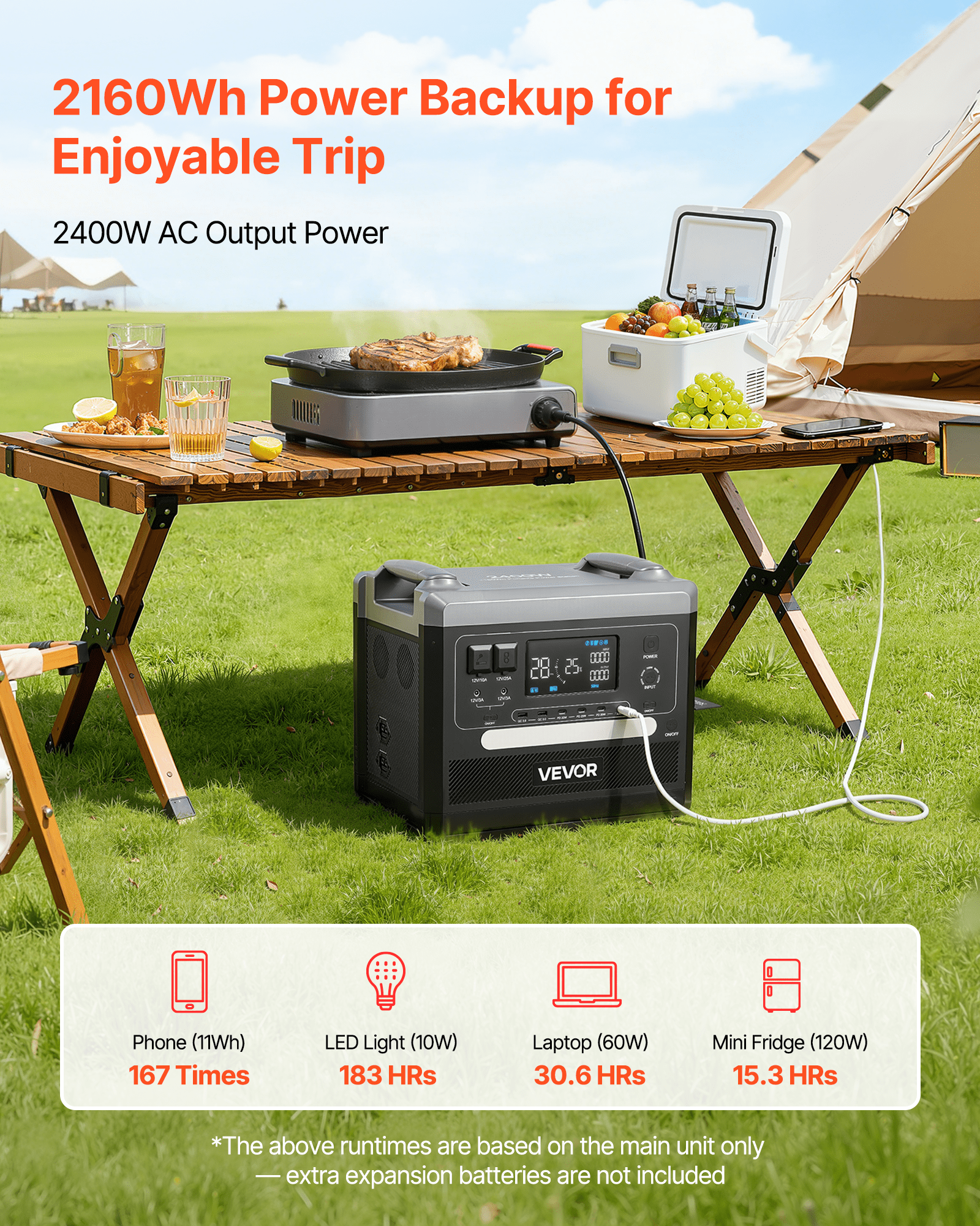 VoltCore 2400 Portable Power Station | 2,400W, 2,160Wh
