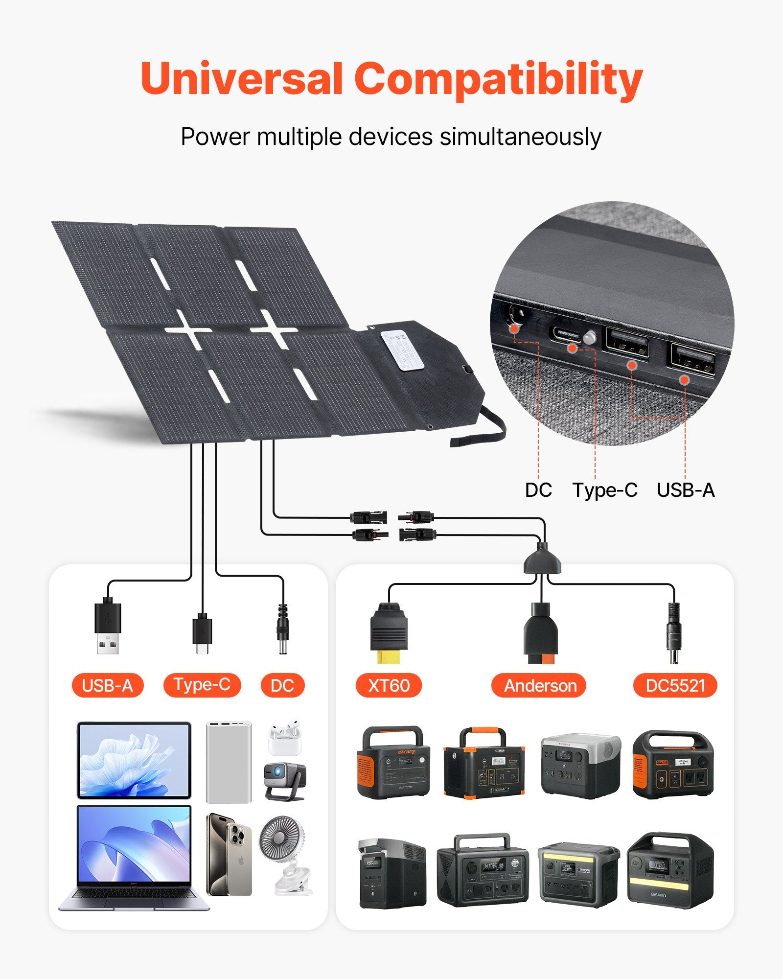 VoltCore Helios 60W Foldable Solar Panel | 16BB N-Type, 24% Efficiency
