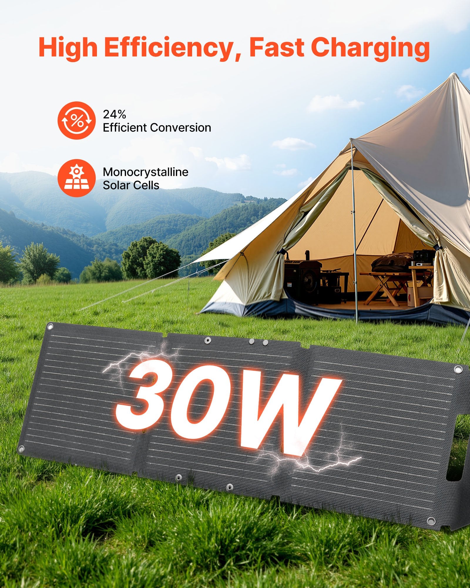VoltCore Helios 30W Ultralight Solar Charger | 16BB N-Type, 24% Efficiency