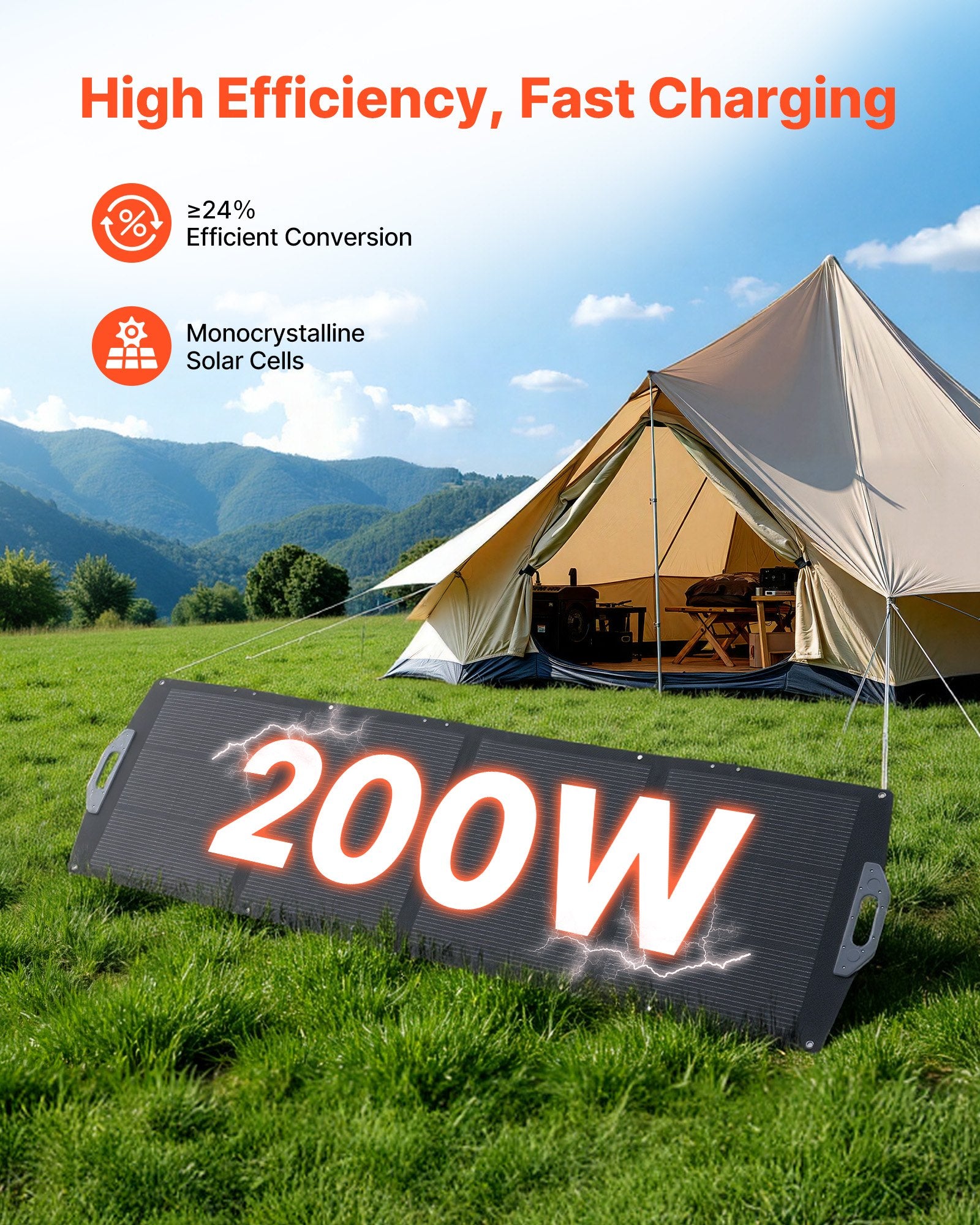 VoltCore Helios 200W Portable Solar Panel | 24% Efficiency, IP67