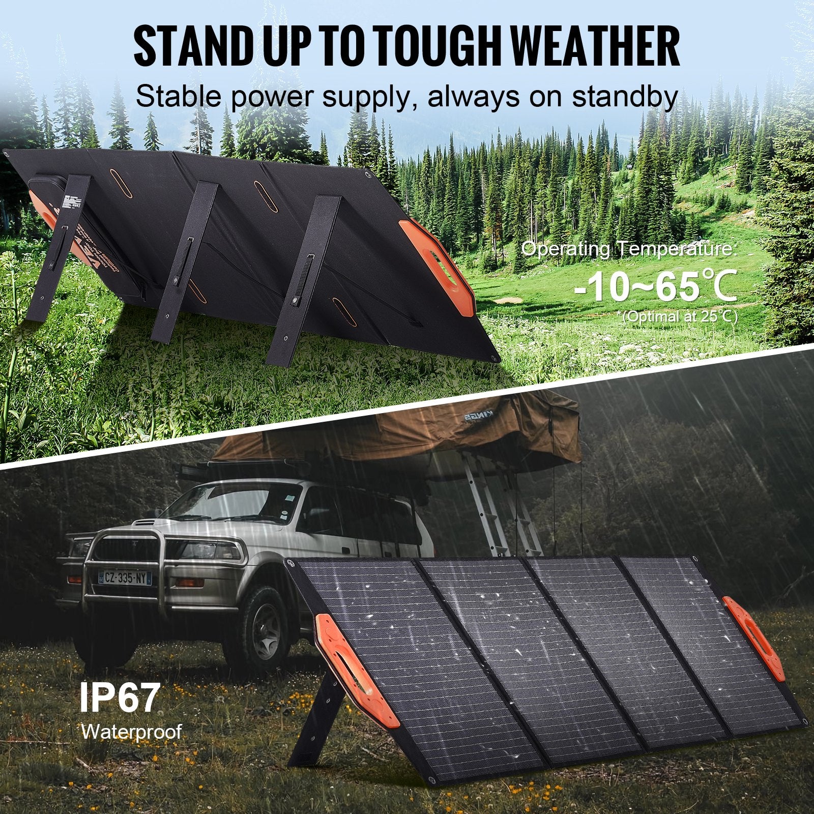 VoltCore Helios 120W Foldable Solar Panel | ETFE, 23% Efficiency
