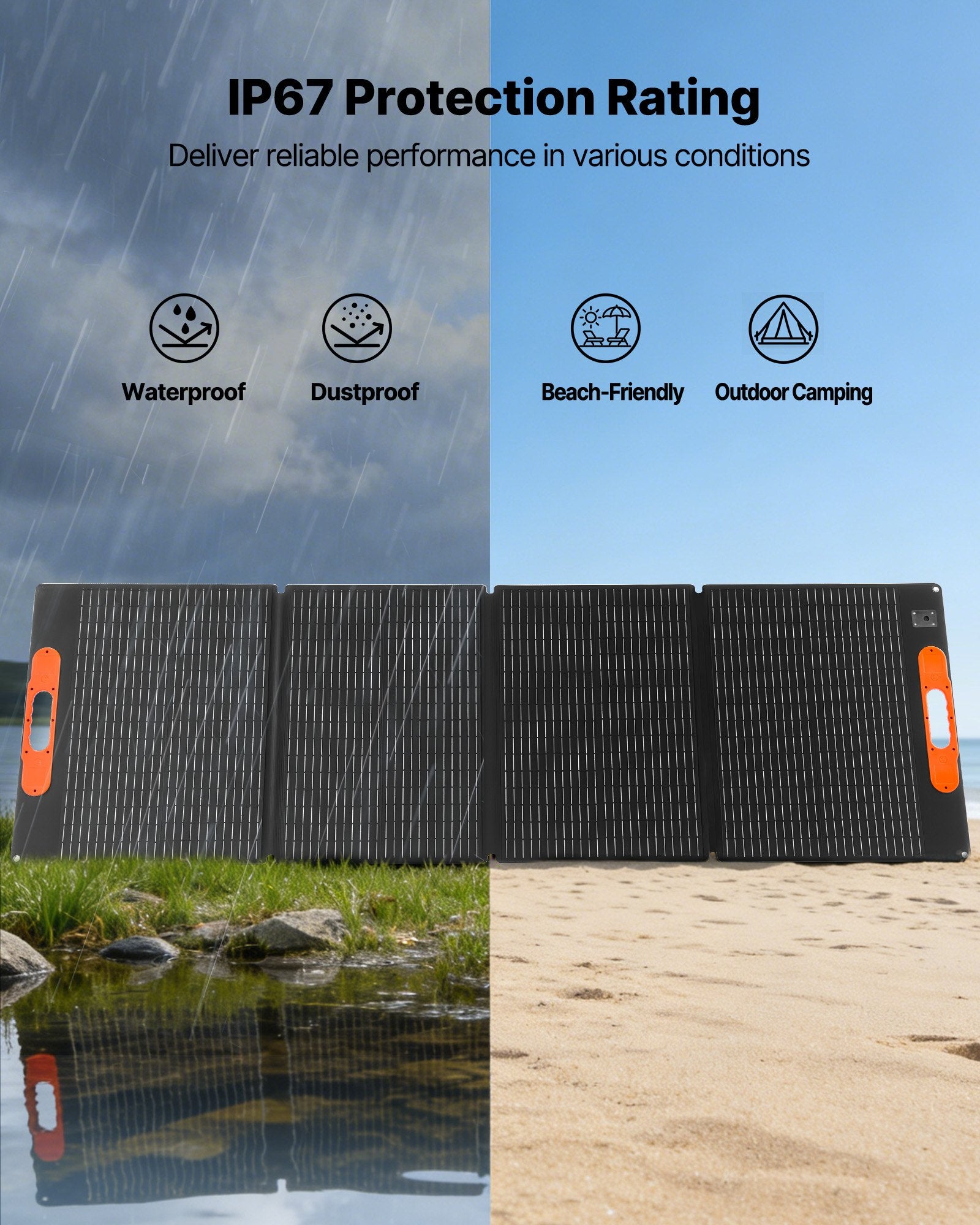VoltCore 3000 Solar Kit | 3,000W, 3,072Wh + 2x 200W Panels