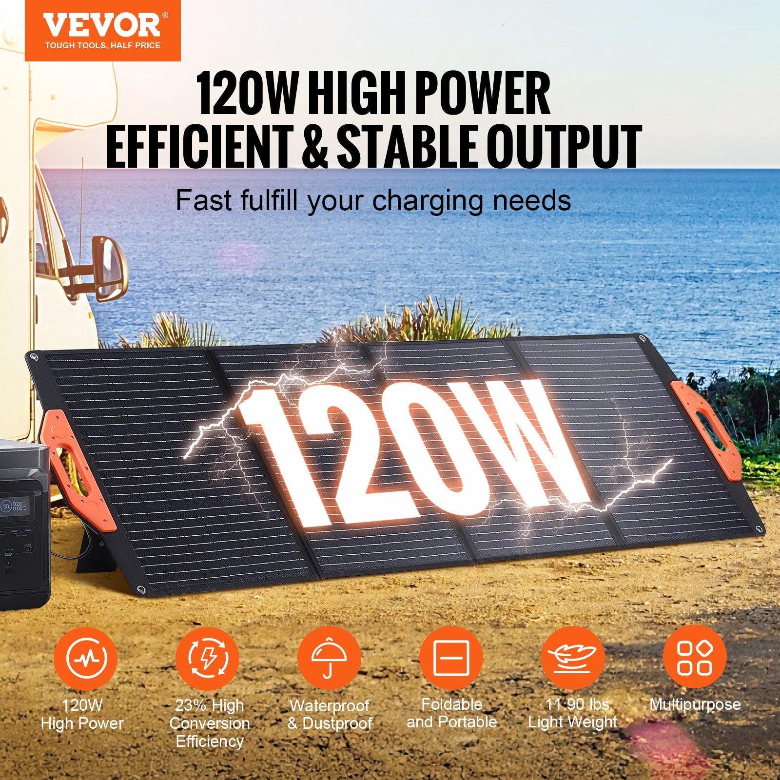VoltCore Helios 120W Foldable Solar Panel | ETFE, 23% Efficiency