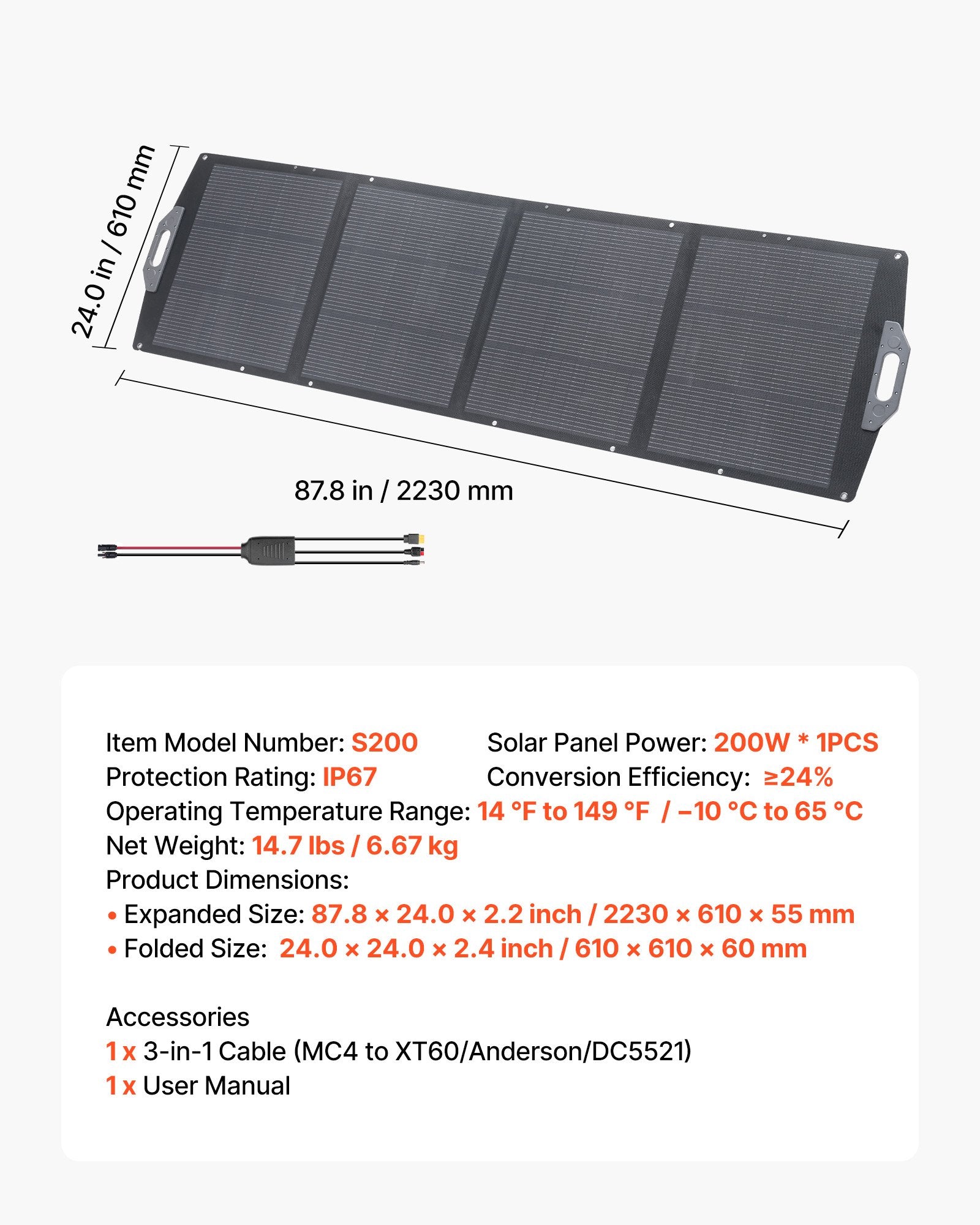 VoltCore Helios 200W Portable Solar Panel | 24% Efficiency, IP67