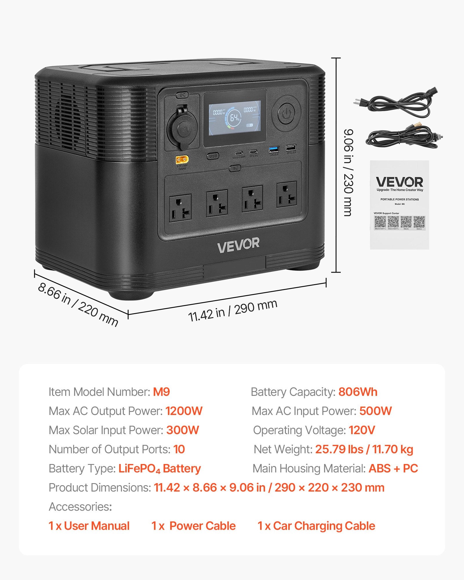 VoltCore 1200 Portable Power Station | 1,200W, 806Wh