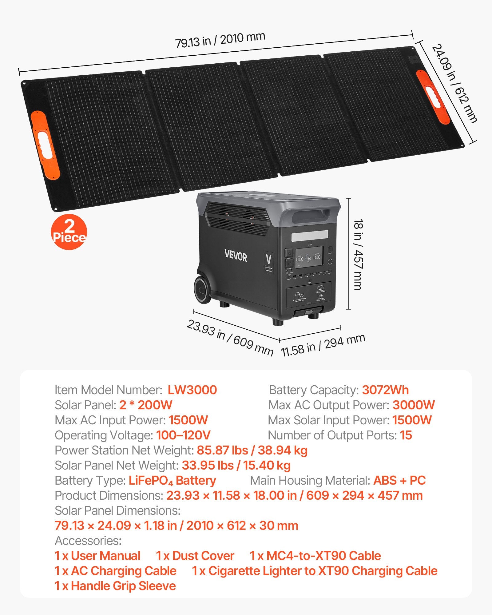 VoltCore 3000 Solar Kit | 3,000W, 3,072Wh + 2x 200W Panels