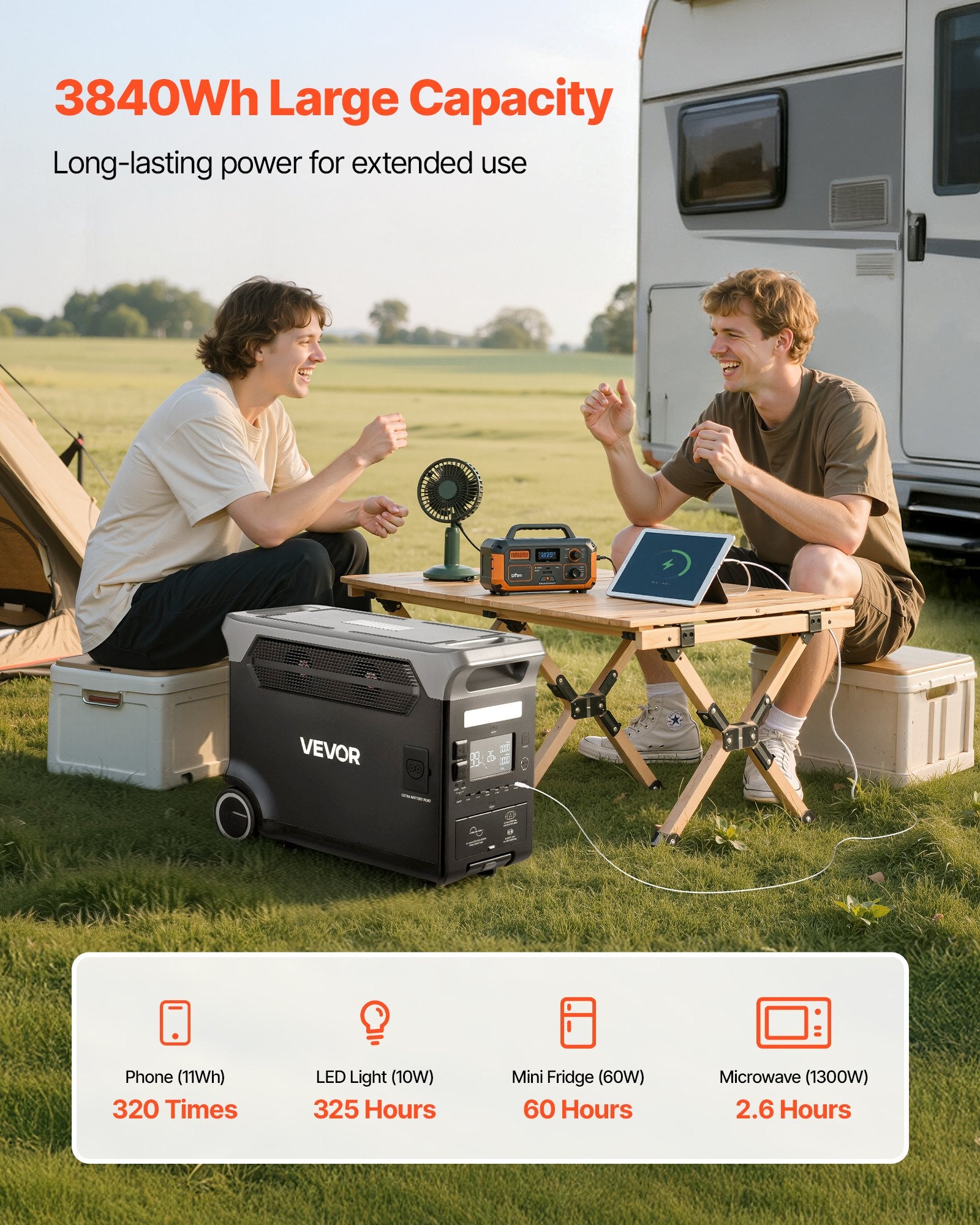 VoltCore 3600 Max Portable Power Station | 3,600W, 3,840Wh