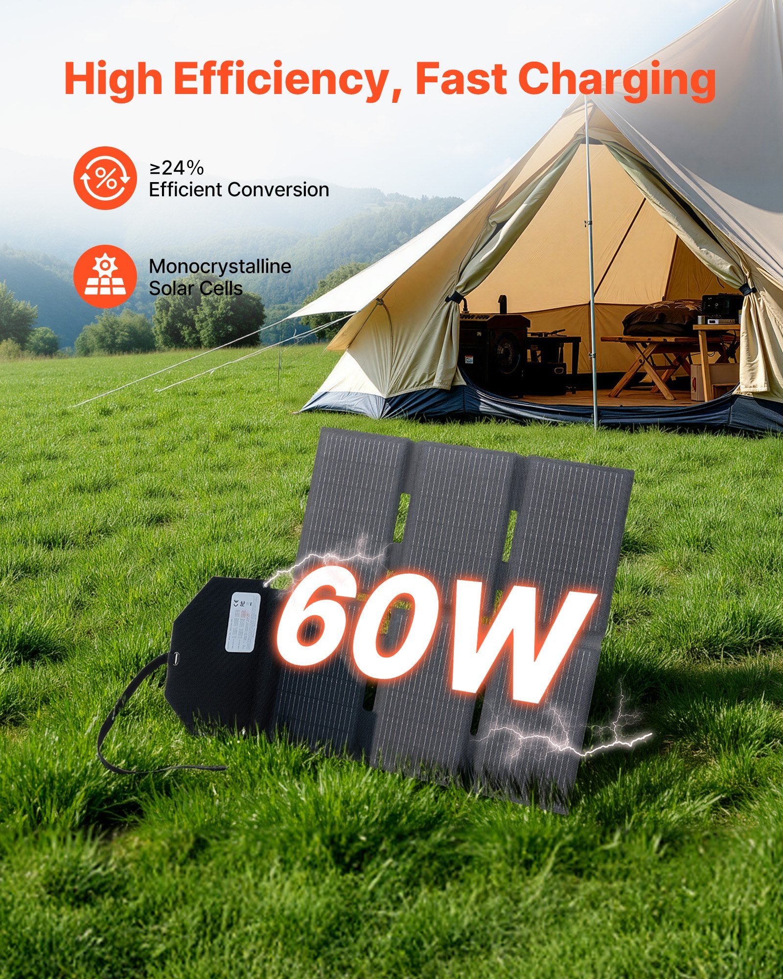 VoltCore Helios 60W Foldable Solar Panel | 16BB N-Type, 24% Efficiency