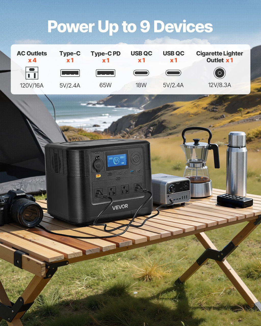 VoltCore 1800 Portable Power Station | 1,800W, 1,008Wh