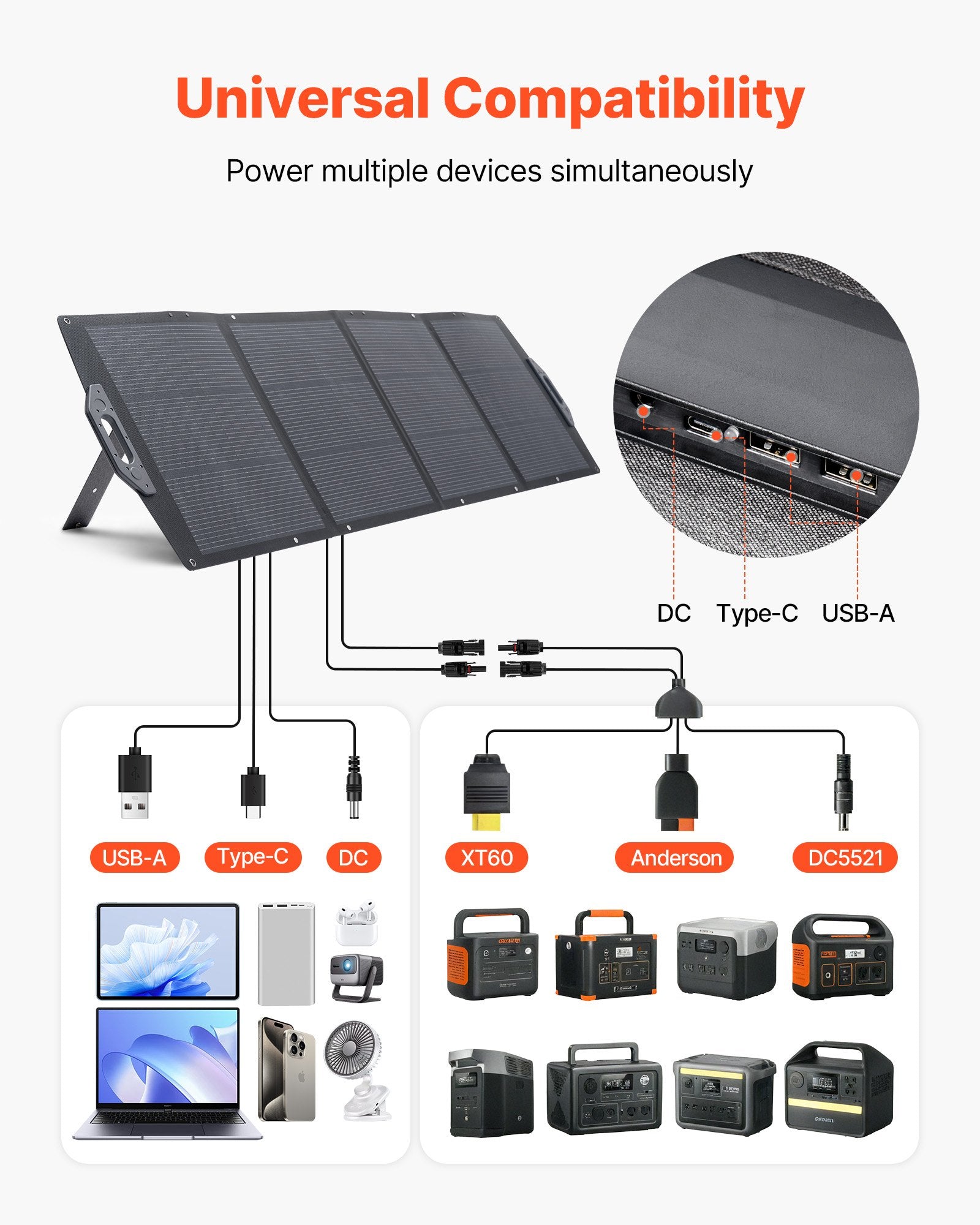 VoltCore Helios 200W Portable Solar Panel | 24% Efficiency, IP67