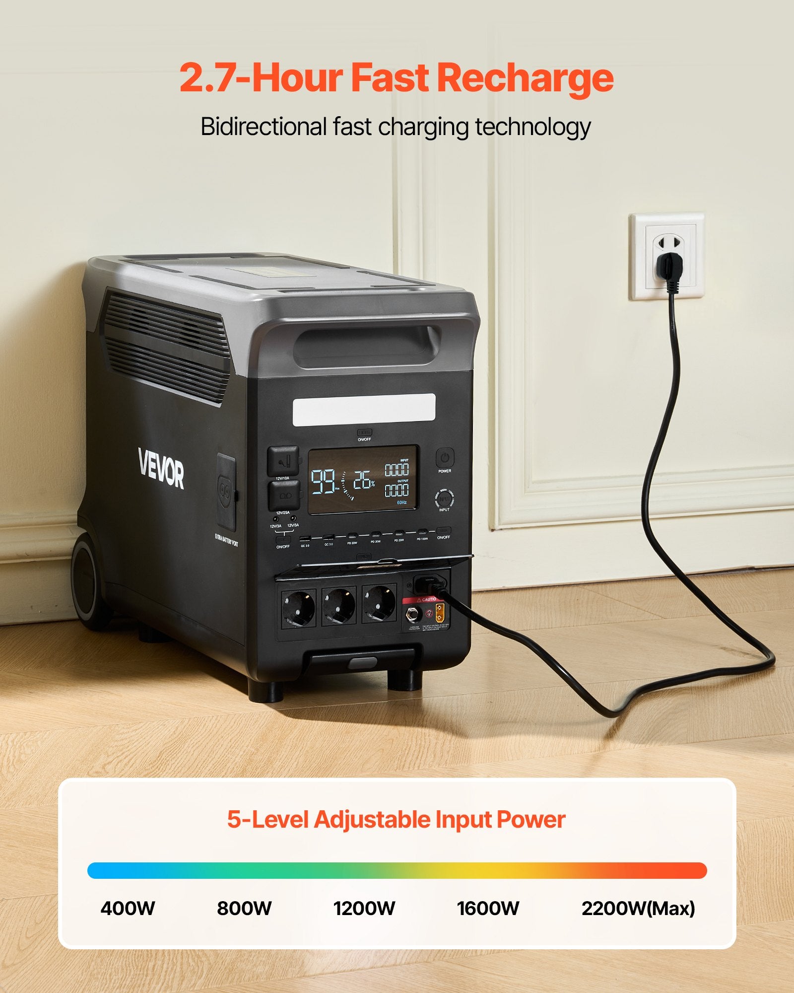 VoltCore 3600 Max Portable Power Station | 3,600W, 3,840Wh