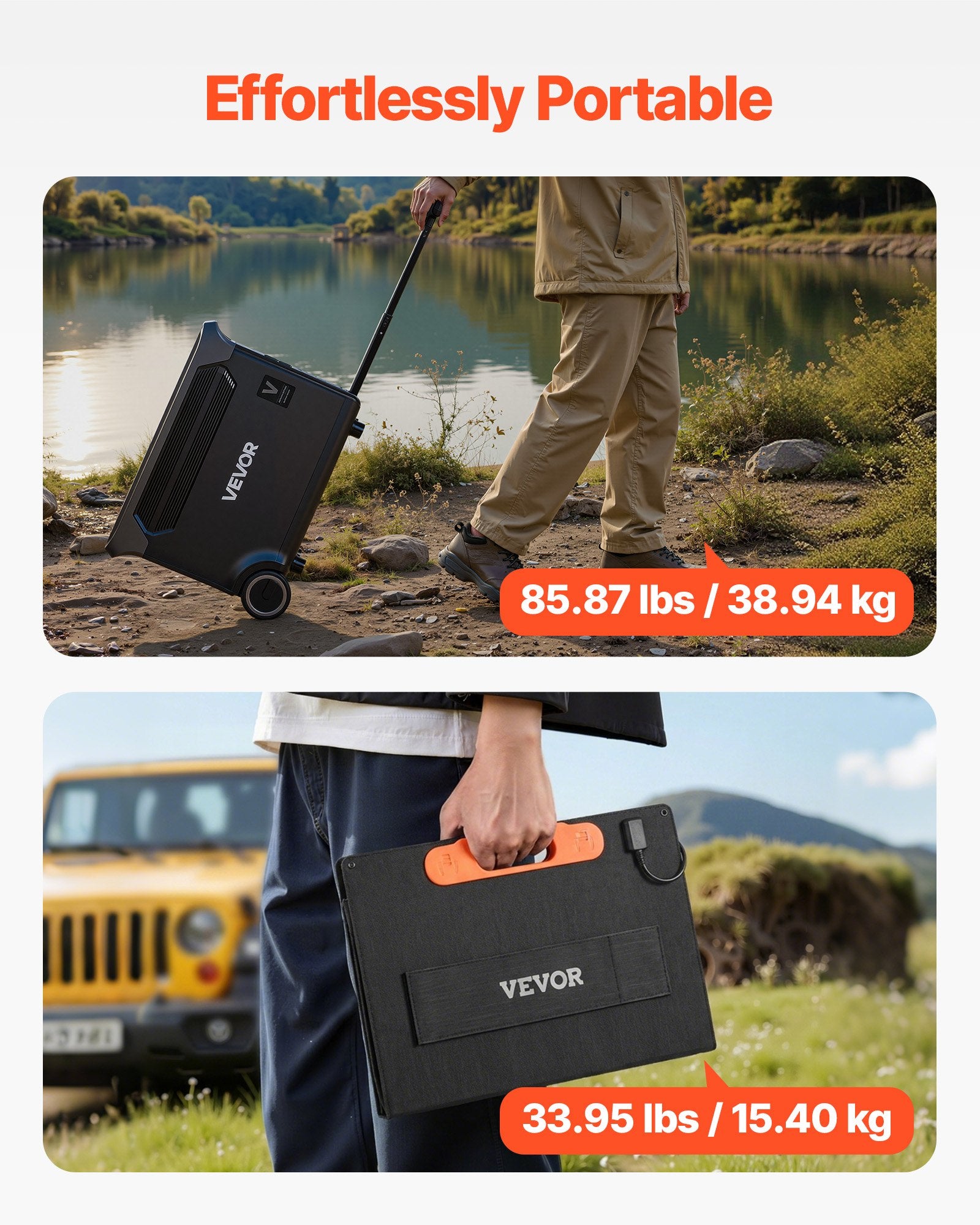VoltCore 3000 Solar Kit | 3,000W, 3,072Wh + 2x 200W Panels