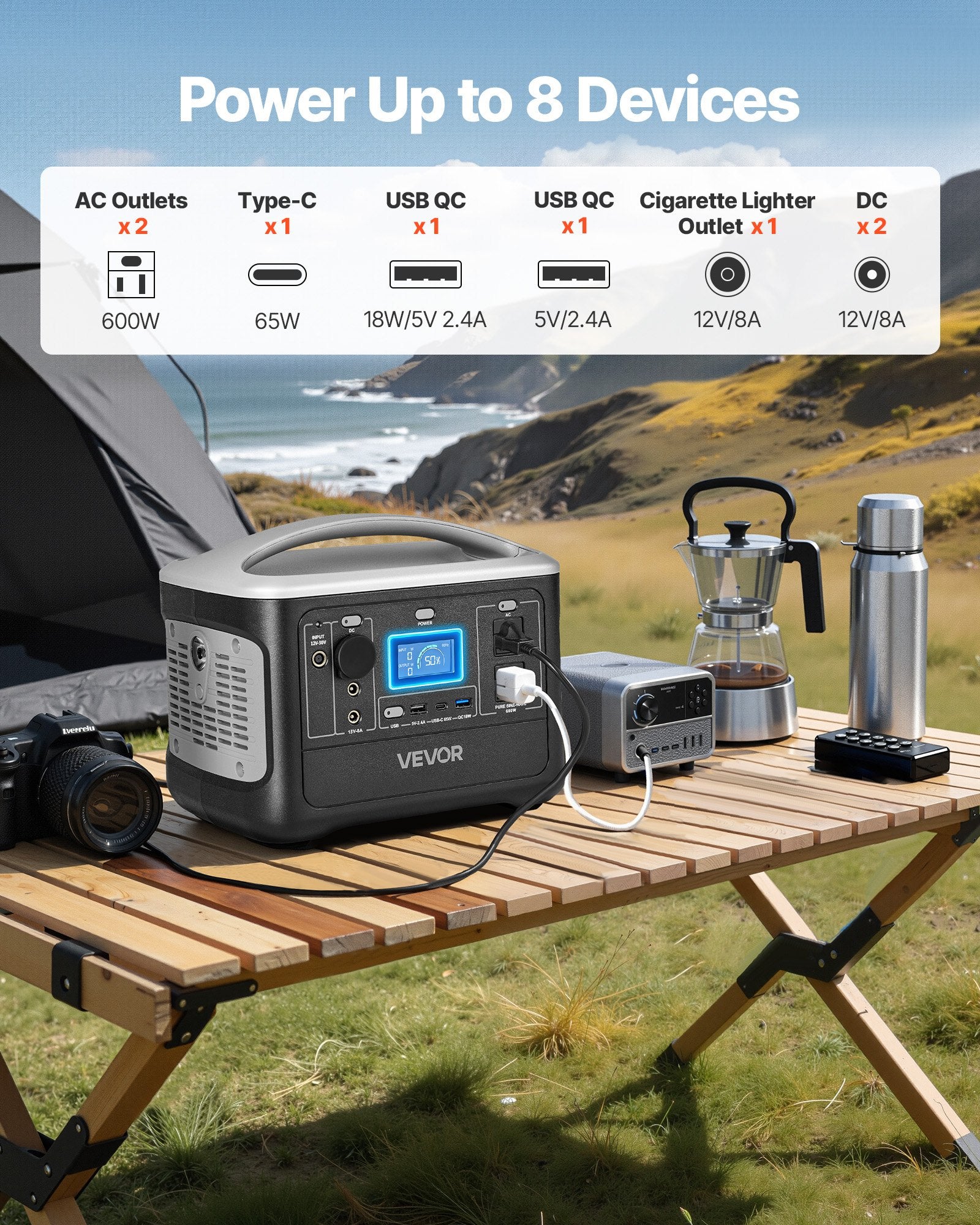 VoltCore 600 Compact Portable Power Station | 600W, 493Wh
